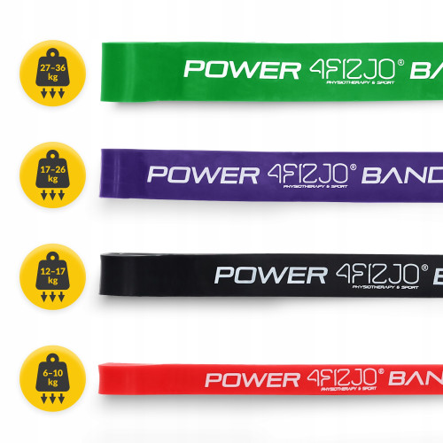 Резинка для фитнеса  4FIZJO Power Band 4 шт 6-36 кг Mix - фото №8